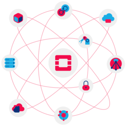 OpenStack